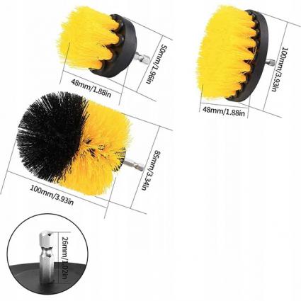 3xSZCZOTKISPRZĄTAJĄCEDOCZYSZCZENIANAWIERTARKĘWKRĘTARKĘPADYZESTAWEAN(GTIN)5905274171201