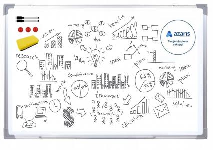 BIAŁATABLICAMAGNETYCZNADUŻA60x45SUCHOŚCIERALNAFLAMASTRYGĄBKA