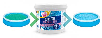 TABLETKICHEMIABASENOWACHEMIADOBASENUGAMIXCHLORLONGMAXI200G5KGKodproducentaKGT5