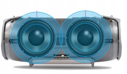 BEZPRZEWODOWYGŁOŚNIKBLUETOOTHBOOMBOX40WDUŻYEAN(GTIN)5908222232603