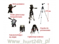 Więcej o produkcie